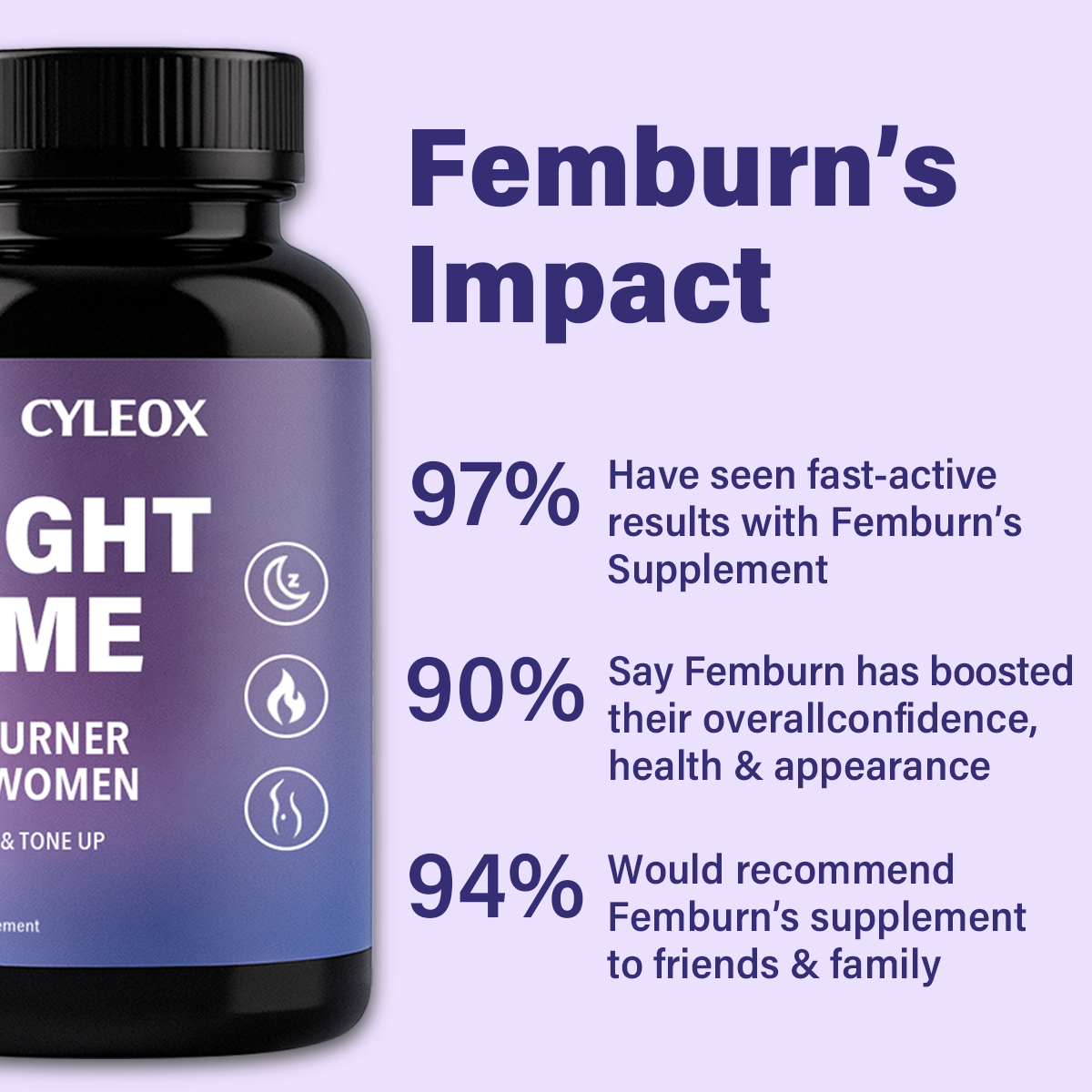 Nighttime Fat Burner™